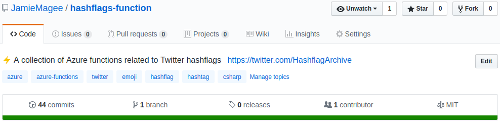 Screenshot of hashflags-function GitHub page
